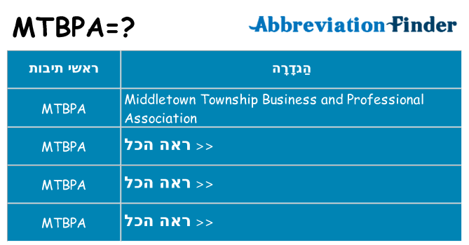 מה הפירוש mtbpa