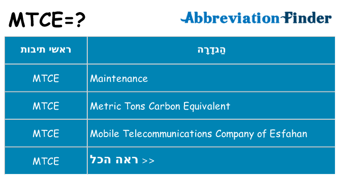 מה הפירוש mtce