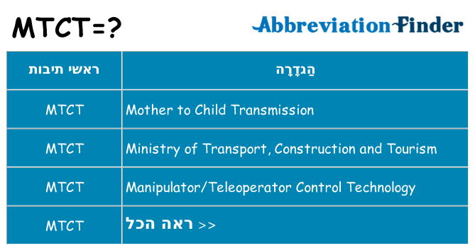 מה הפירוש mtct