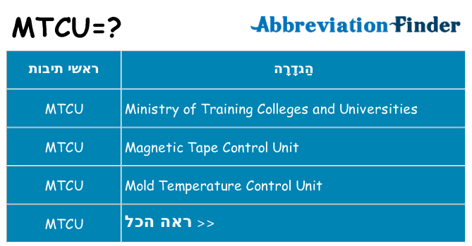מה הפירוש mtcu