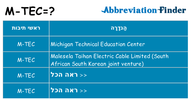 מה הפירוש m-tec
