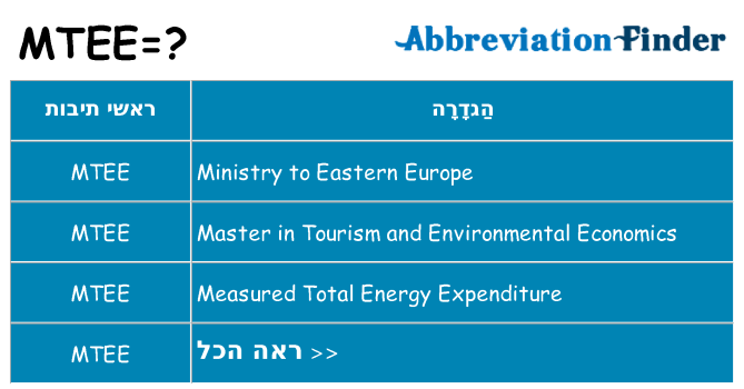 מה הפירוש mtee