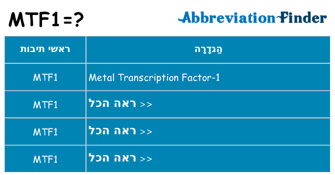 מה הפירוש mtf1