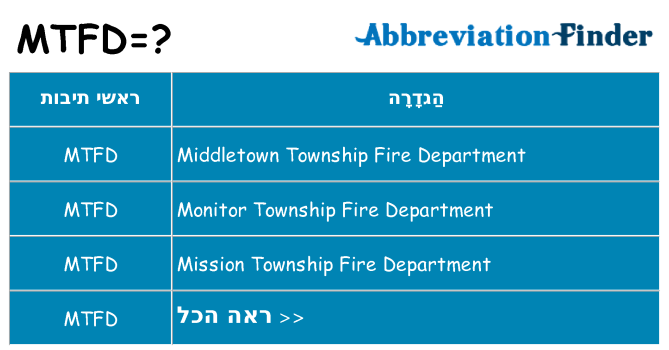 מה הפירוש mtfd