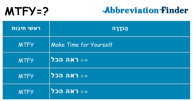 מה הפירוש mtfy