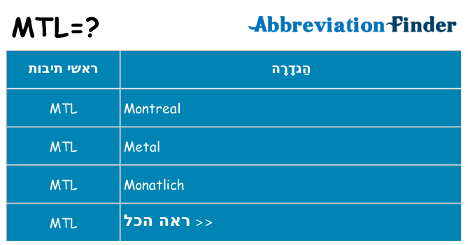 מה הפירוש mtl