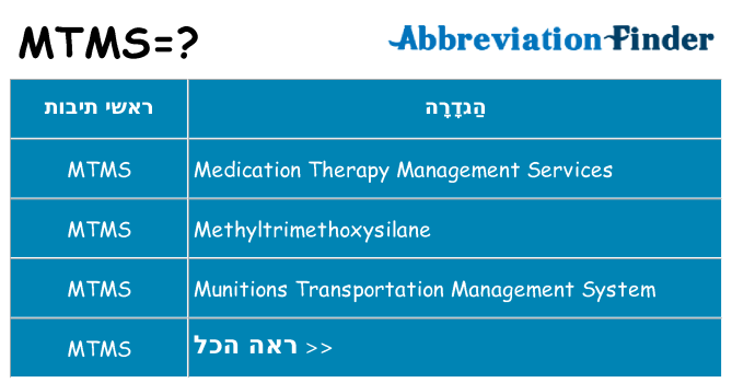 מה הפירוש mtms