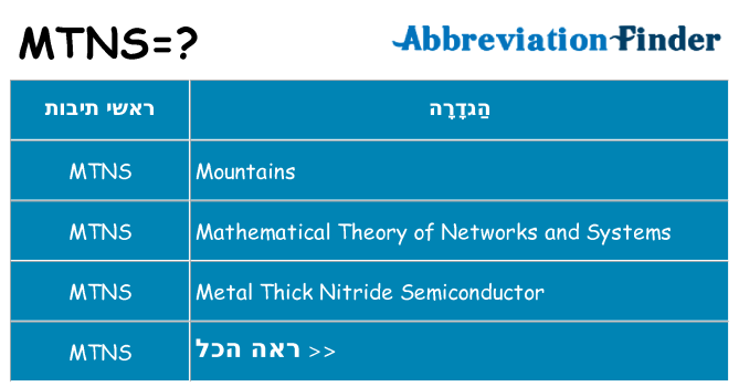 מה הפירוש mtns