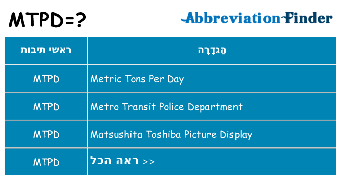 מה הפירוש mtpd