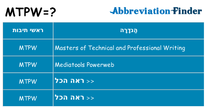 מה הפירוש mtpw