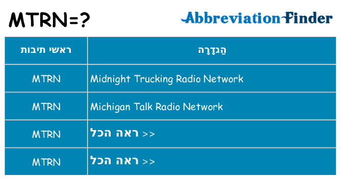 מה הפירוש mtrn