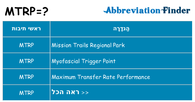 מה הפירוש mtrp