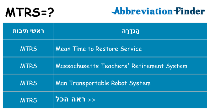 מה הפירוש mtrs