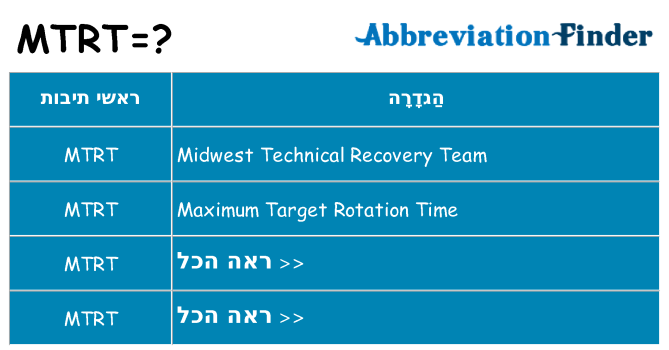 מה הפירוש mtrt