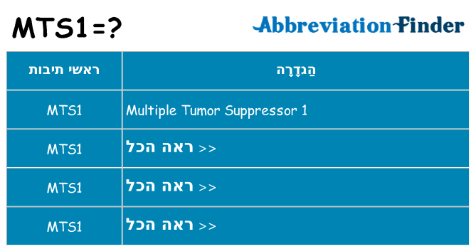 מה הפירוש mts1