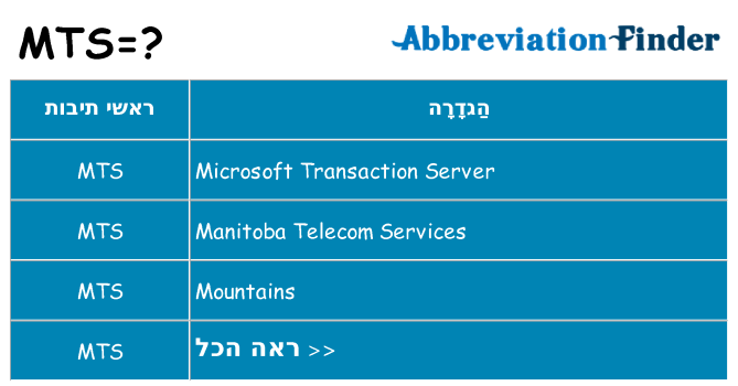 מה הפירוש mts