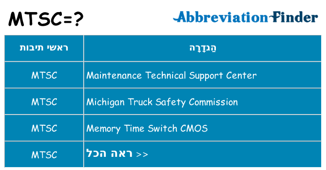 מה הפירוש mtsc