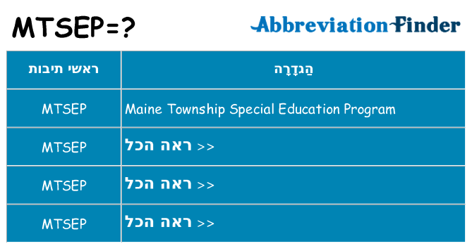 מה הפירוש mtsep