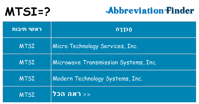 מה הפירוש mtsi