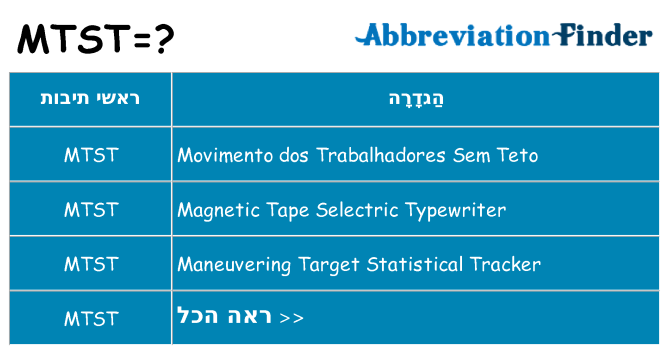 מה הפירוש mtst