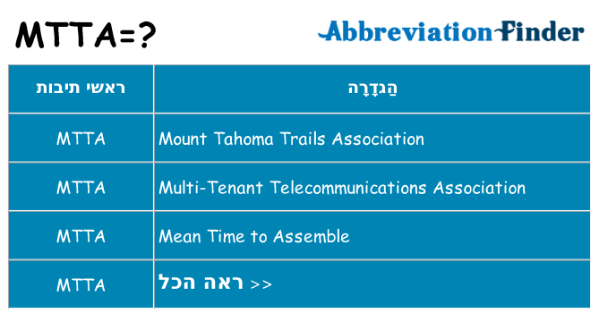 מה הפירוש mtta