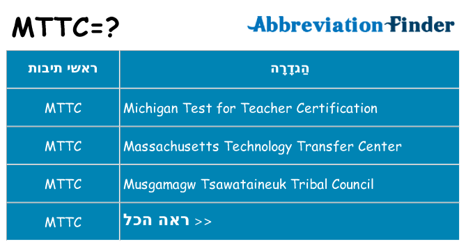 מה הפירוש mttc