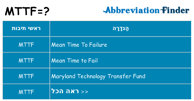 מה הפירוש mttf