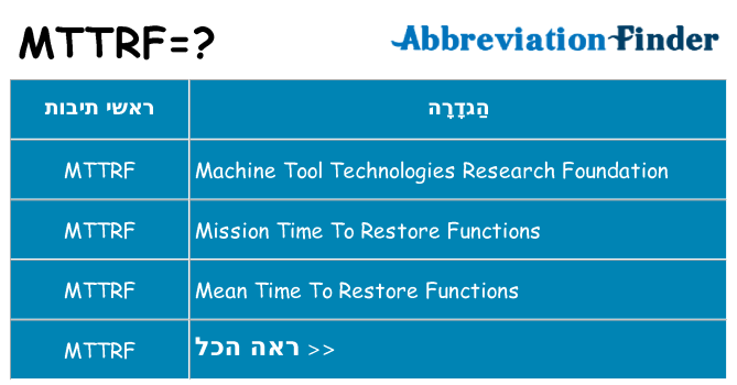 מה הפירוש mttrf