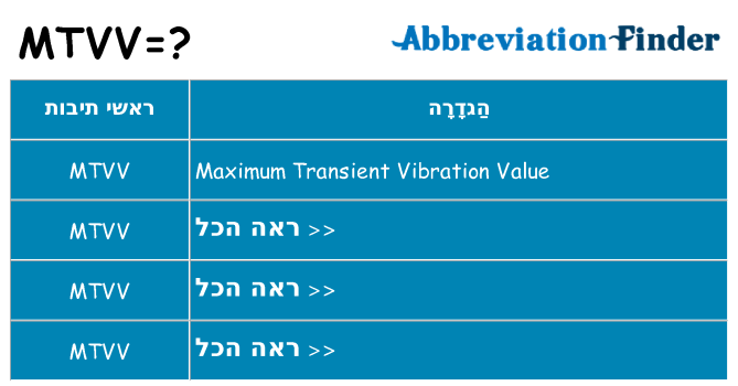 מה הפירוש mtvv
