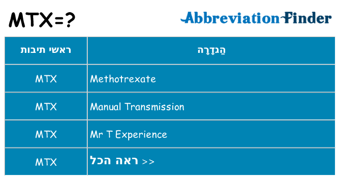 מה הפירוש mtx