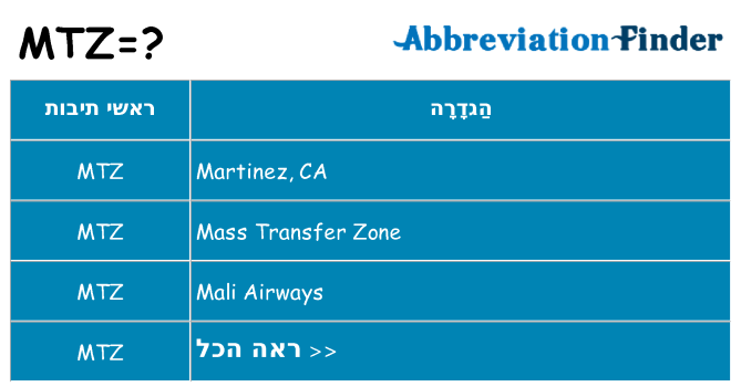 מה הפירוש mtz