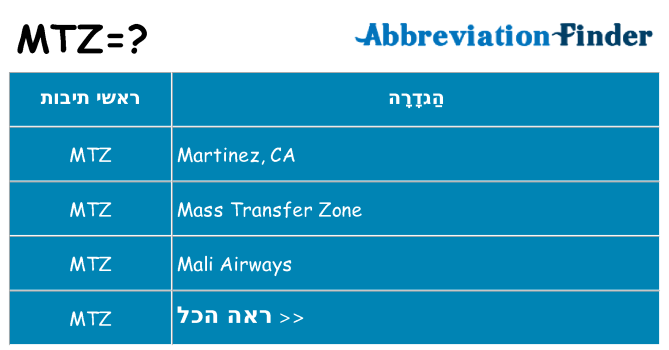 מה הפירוש mtz