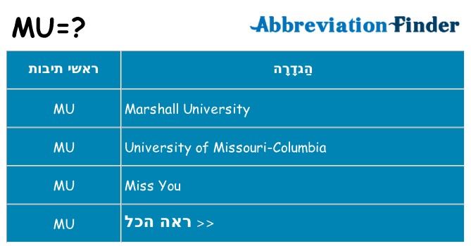 מה הפירוש mu