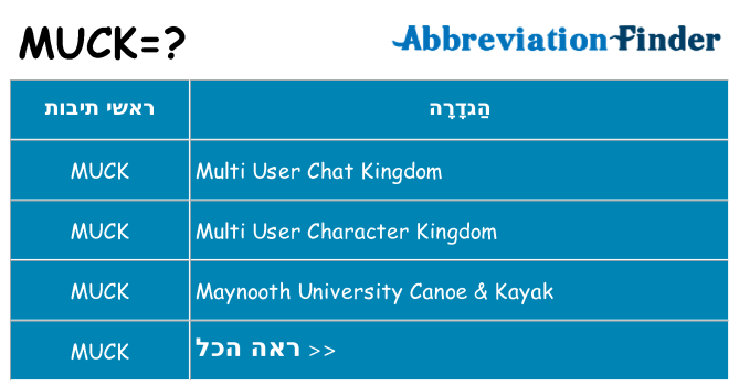 מה הפירוש muck
