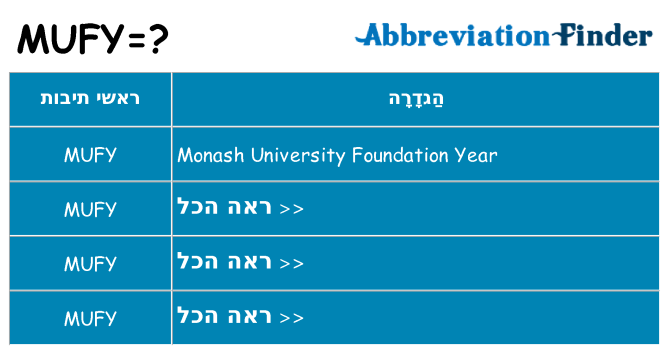 מה הפירוש mufy