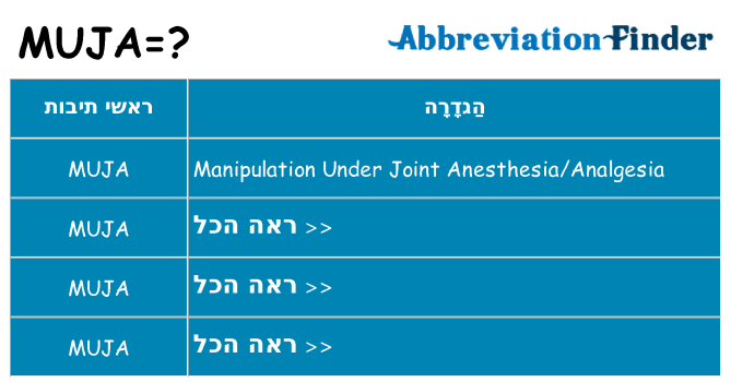 מה הפירוש muja