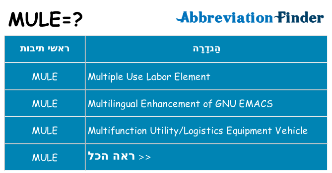 מה הפירוש mule