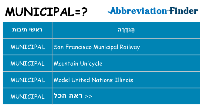מה הפירוש municipal