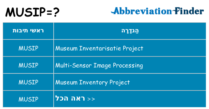 מה הפירוש musip