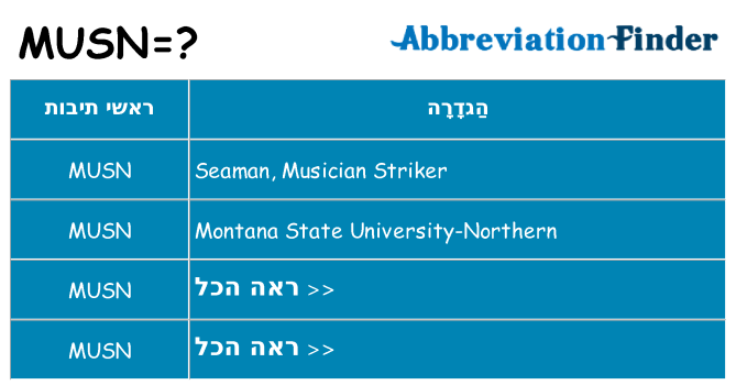 מה הפירוש musn