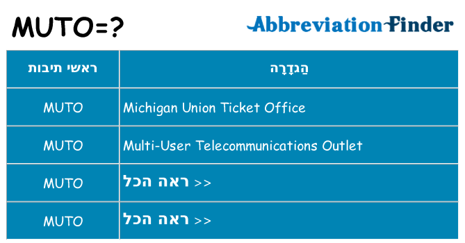 מה הפירוש muto
