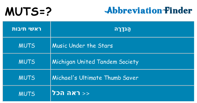 מה הפירוש muts