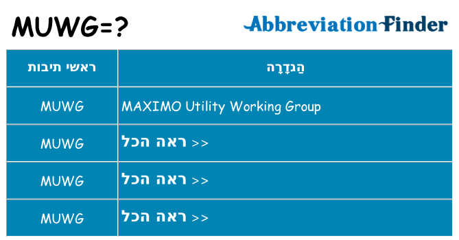 מה הפירוש muwg
