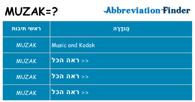 מה הפירוש muzak