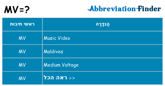 מה הפירוש mv