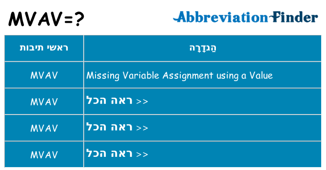 מה הפירוש mvav