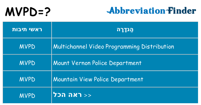 מה הפירוש mvpd