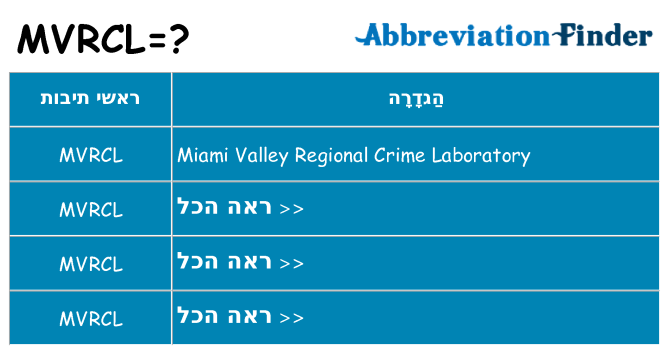 מה הפירוש mvrcl