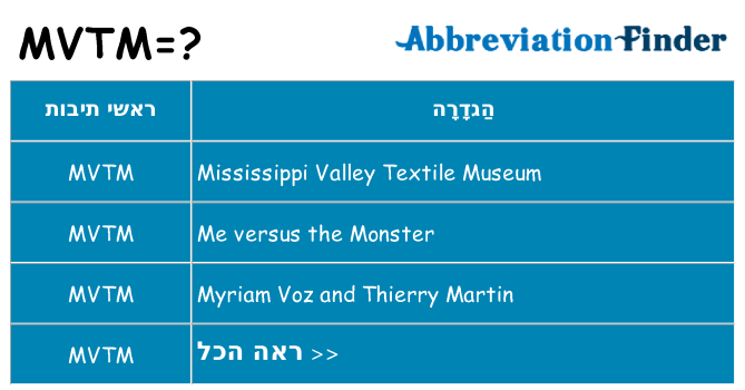 מה הפירוש mvtm