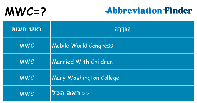 מה הפירוש mwc